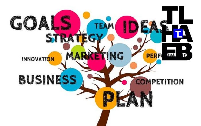 The Strategic Plan For Your Brand
